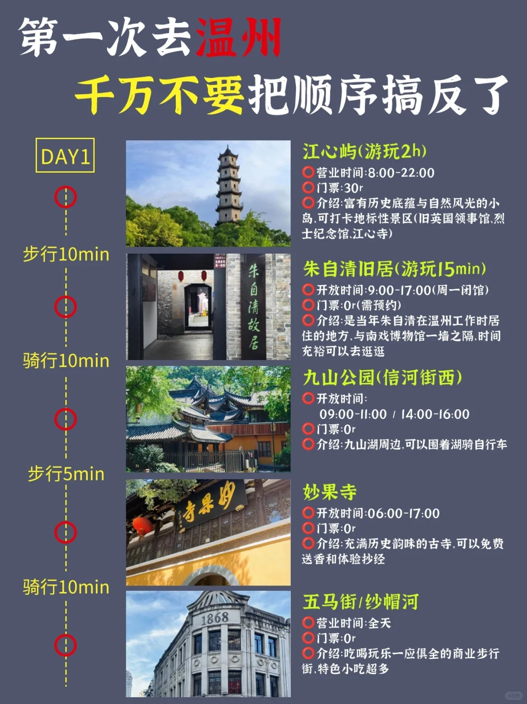 温州懒人攻略｜没有比这还全的攻略路线