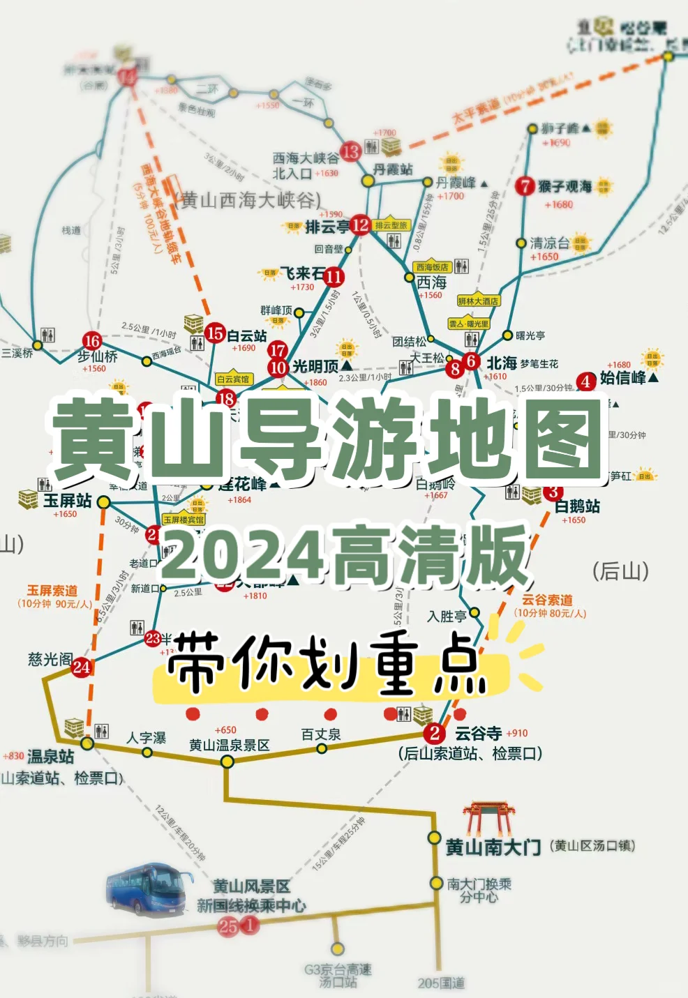 黄山风景区的9种玩法，2024高清版！
