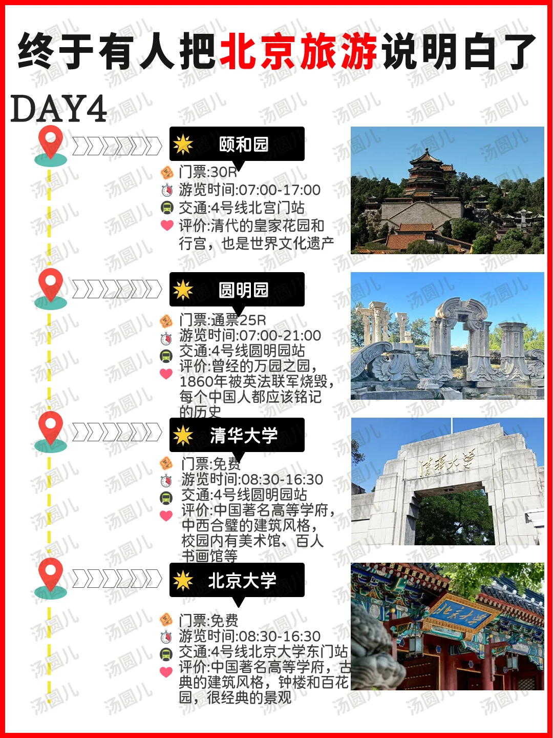 北京懒人版行程规划😊主打一个不绕路👍