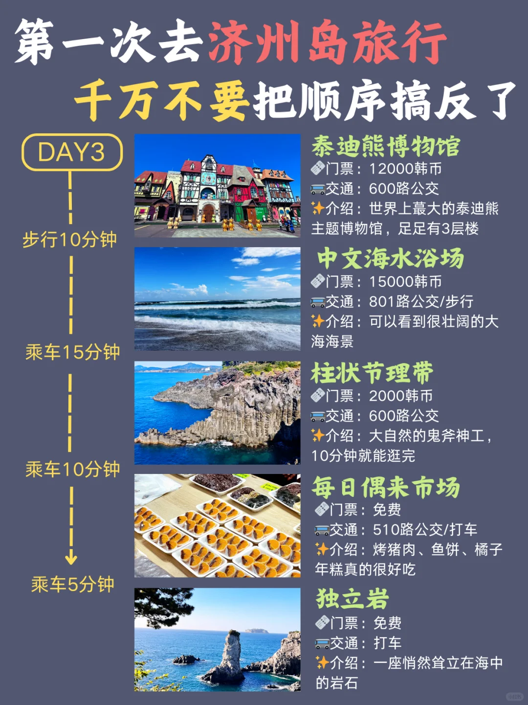 济州岛旅游攻略🔥超全懒人版路线整理！