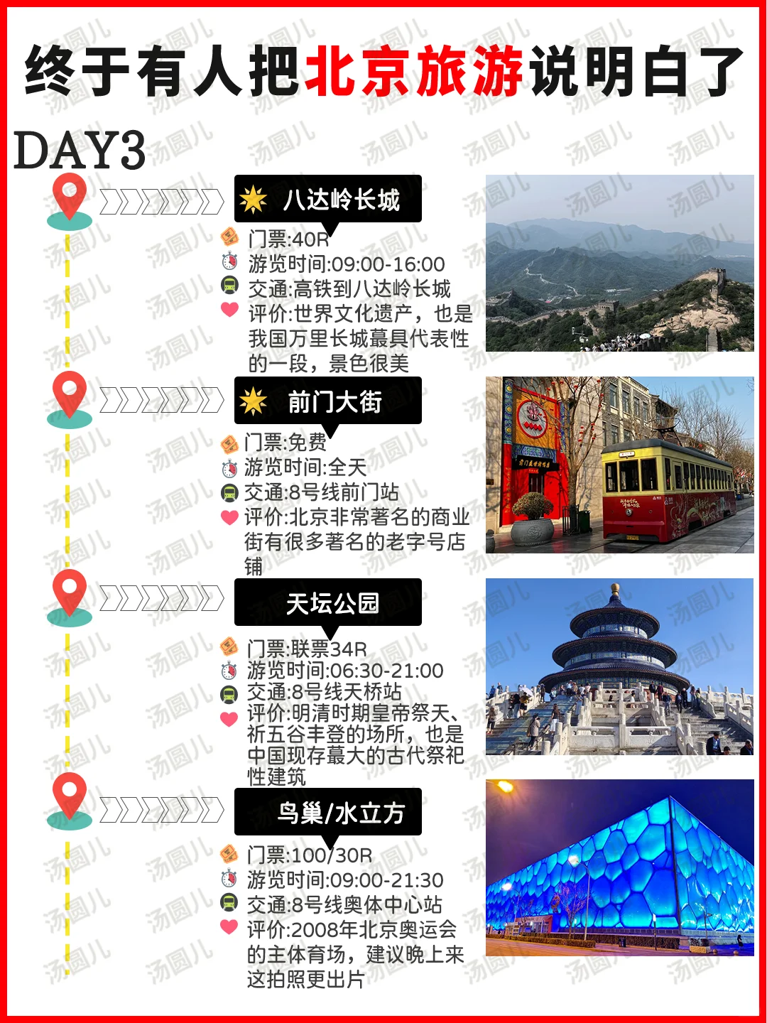 北京懒人版行程规划😊主打一个不绕路👍