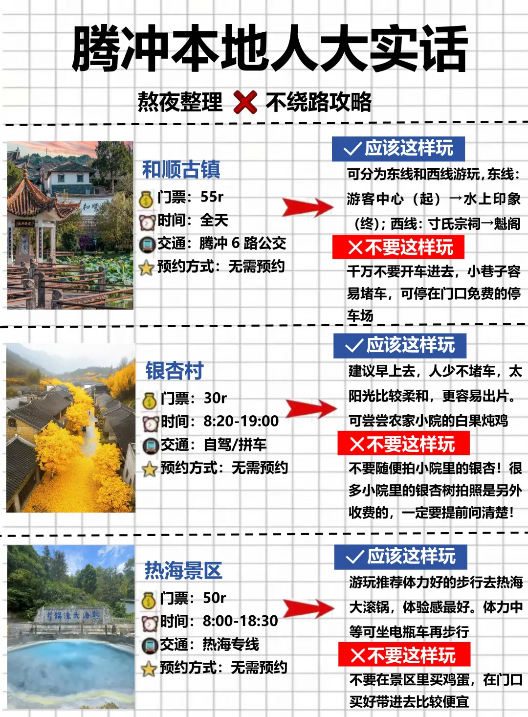 刚从腾冲回来，熬夜整理的超全攻略，速抄❗