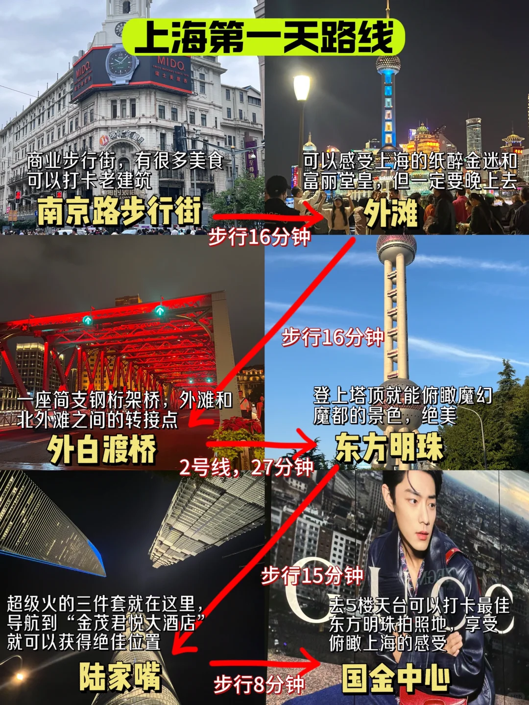 去上海前一定要看❗️吐血整理4天3夜超全行程