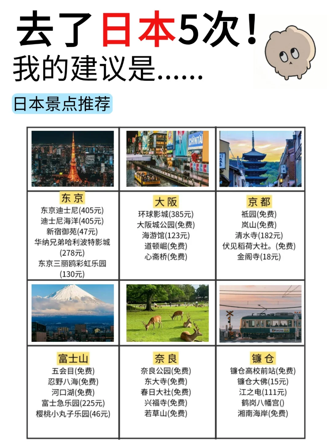 听劝❗11-2月去日本旅游的存下吧❗全攻略