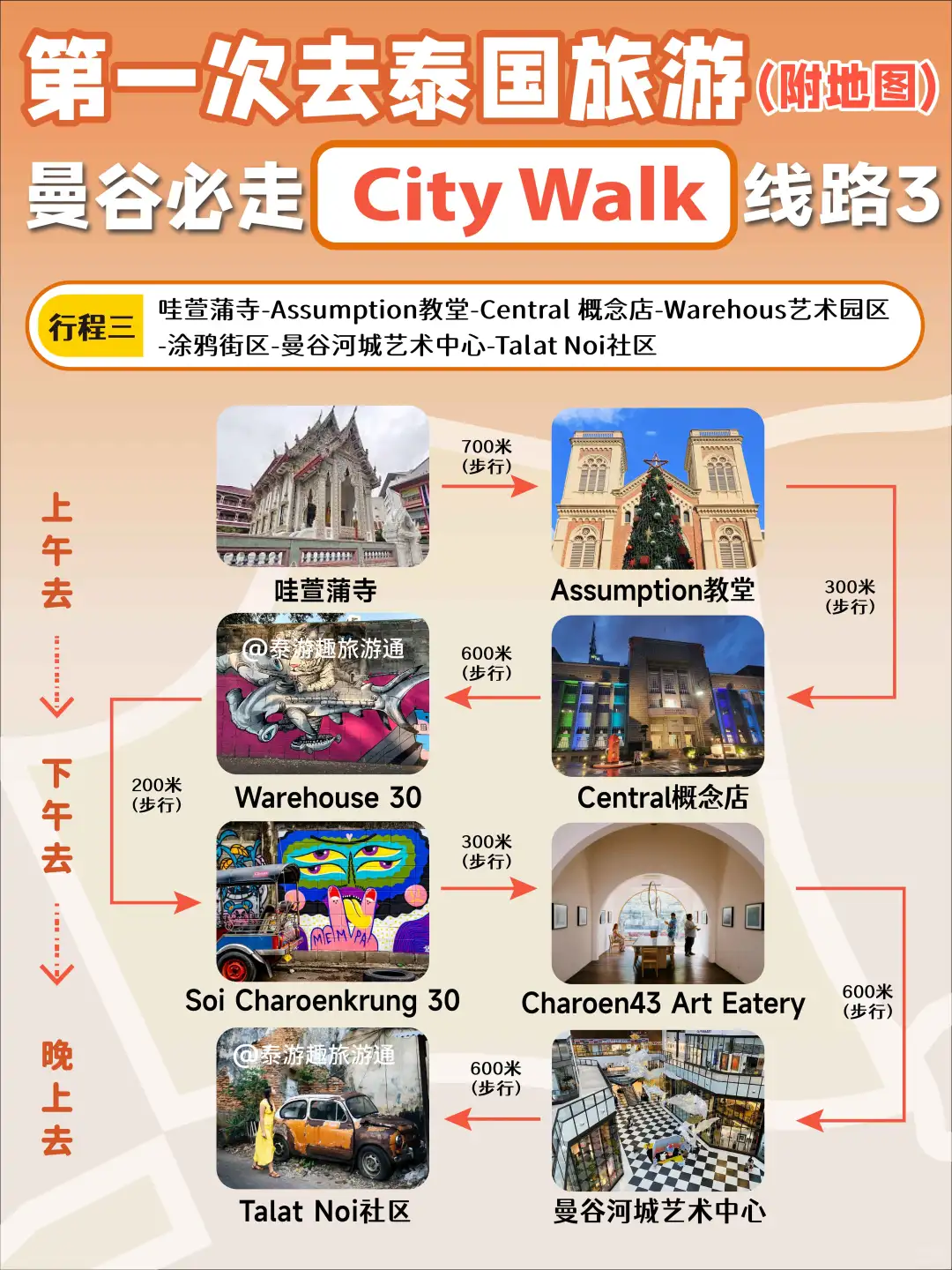 曼谷暴走!不绕路的City walk线路