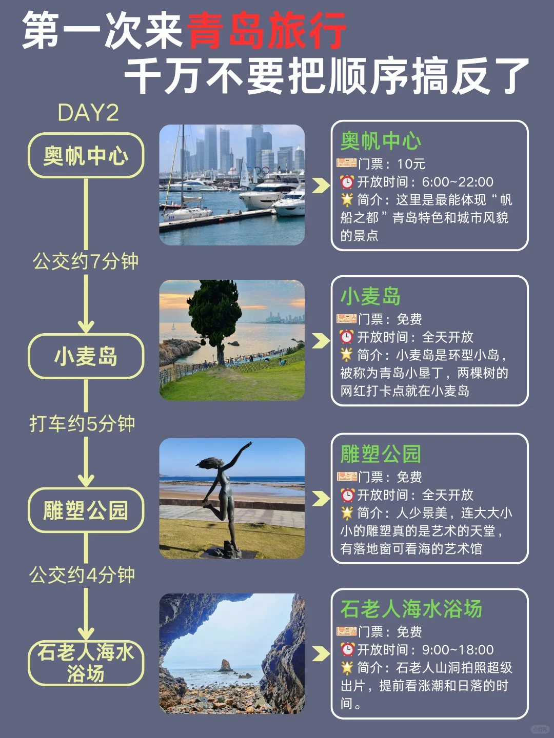 ✨青岛旅游✔️行程安排全干货🙌 准备来青岛