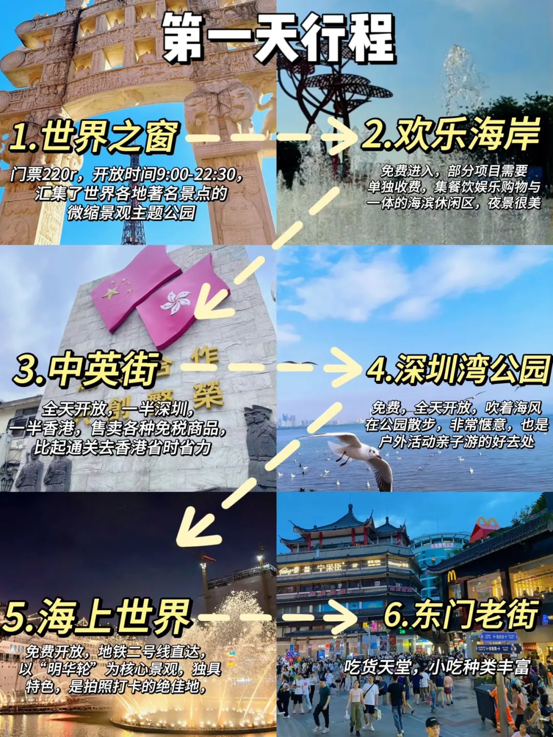 《深圳两天一晚》大学生周末游特种兵攻略!!