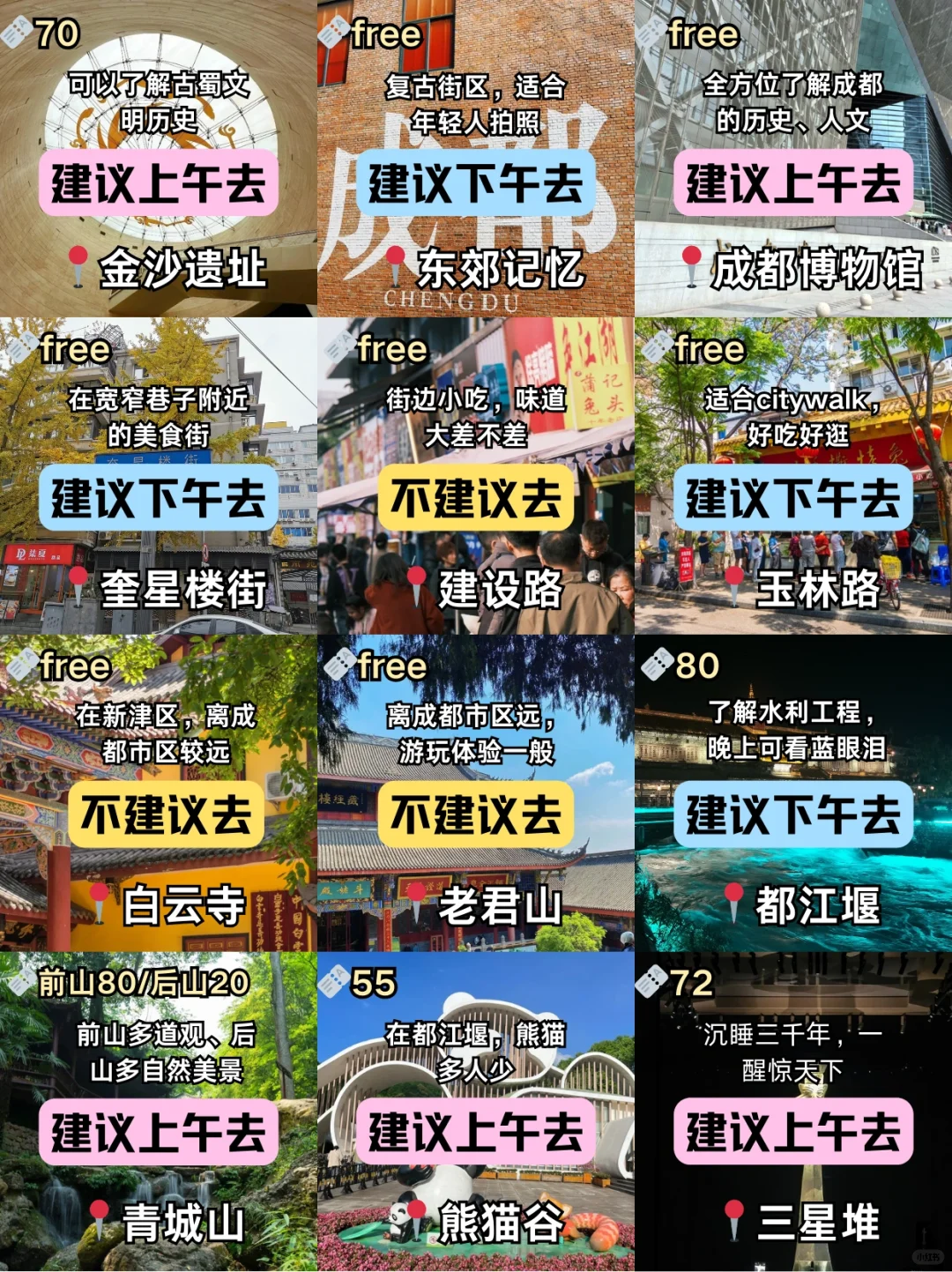 成都📍景点避坑｜去成都前一定要看‼️