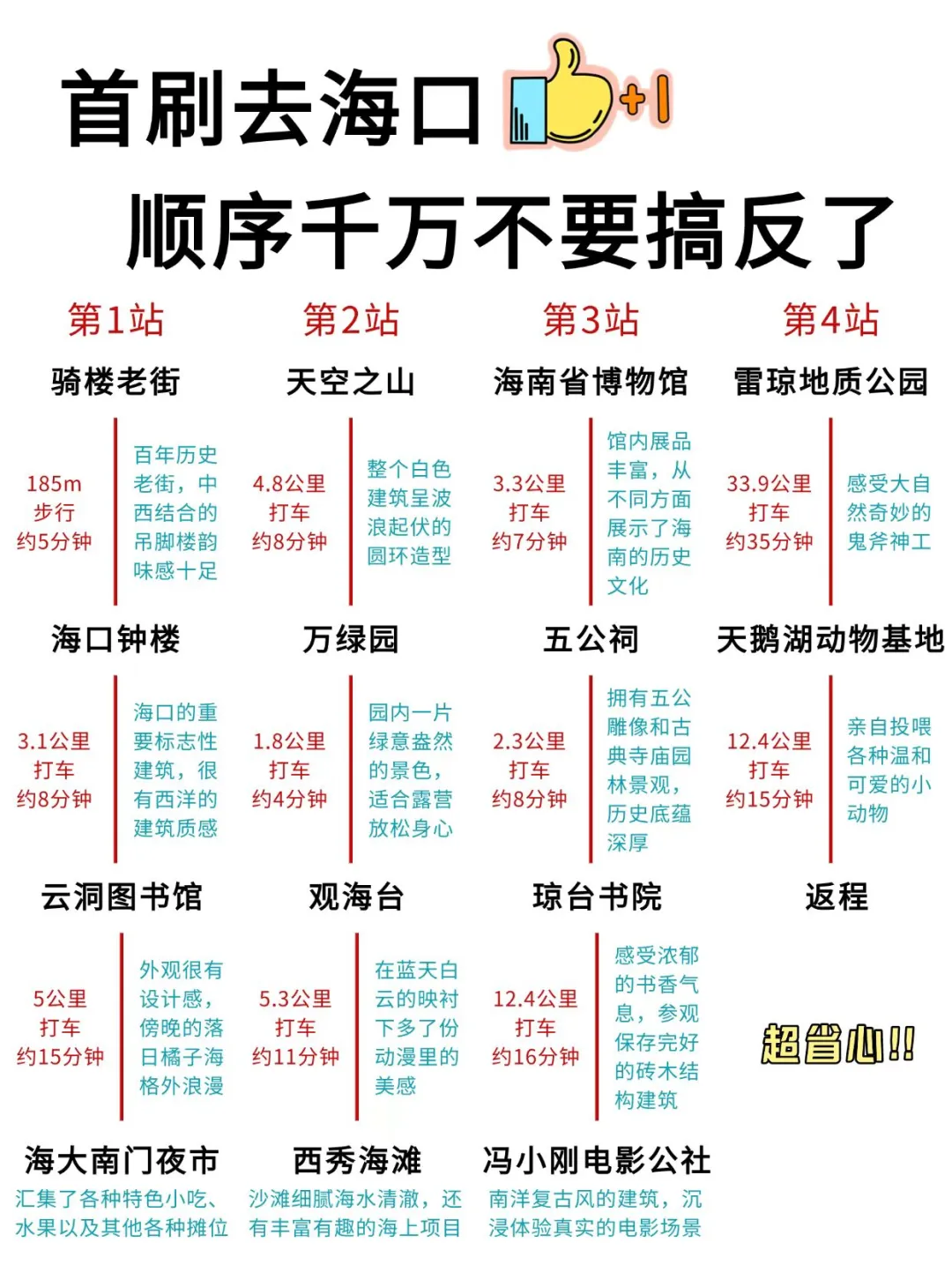 海口攻略丨准备寒假春节去的姐妹请收下☑️