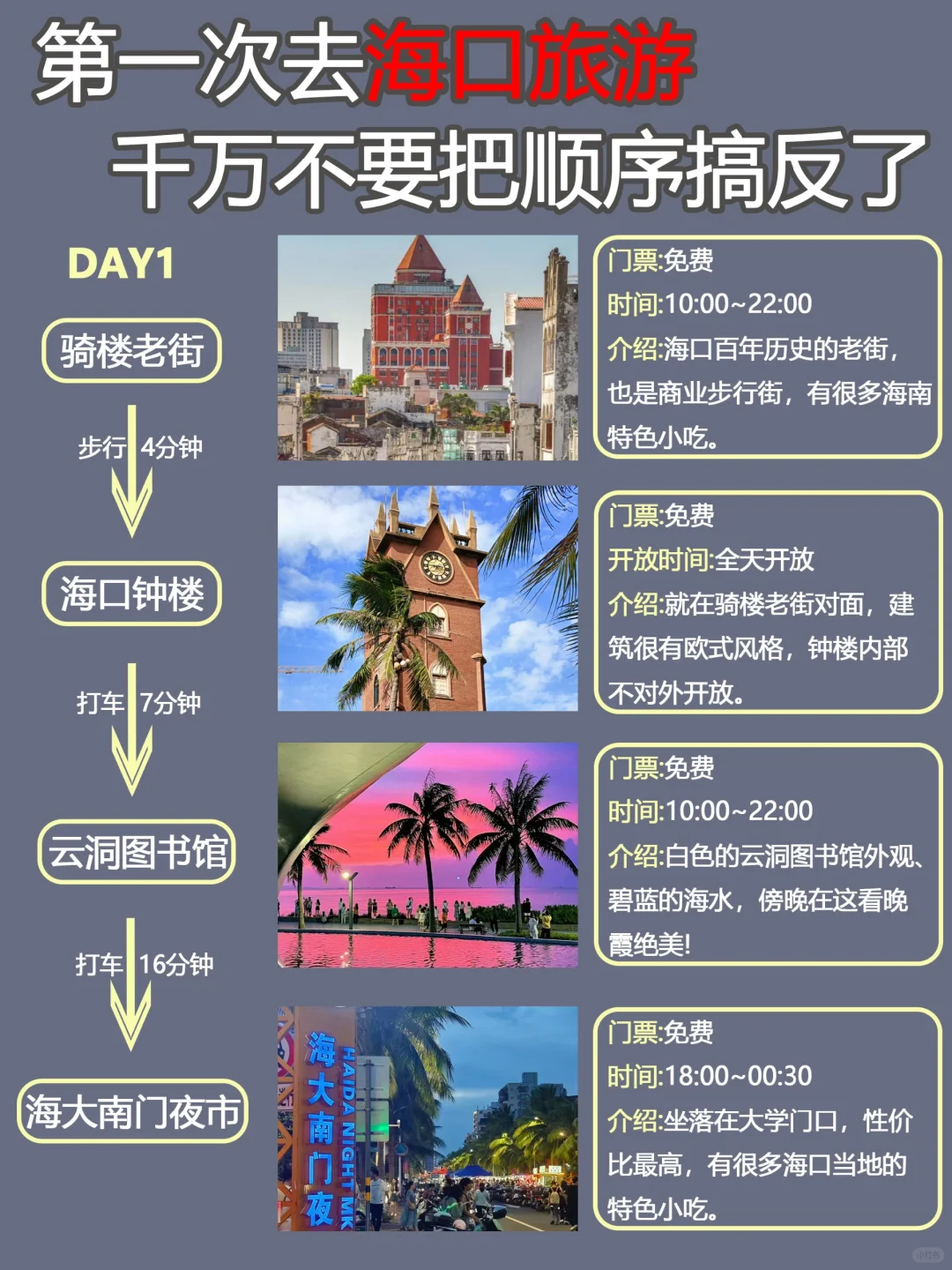 第一次去海口旅游✅必看的三日游路线图