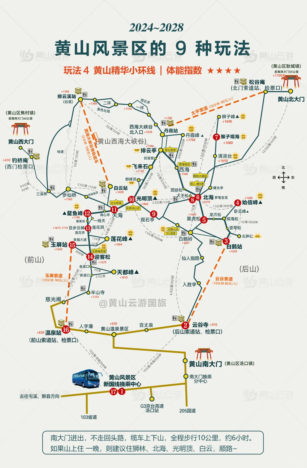 黄山风景区的9种玩法，2024高清版！