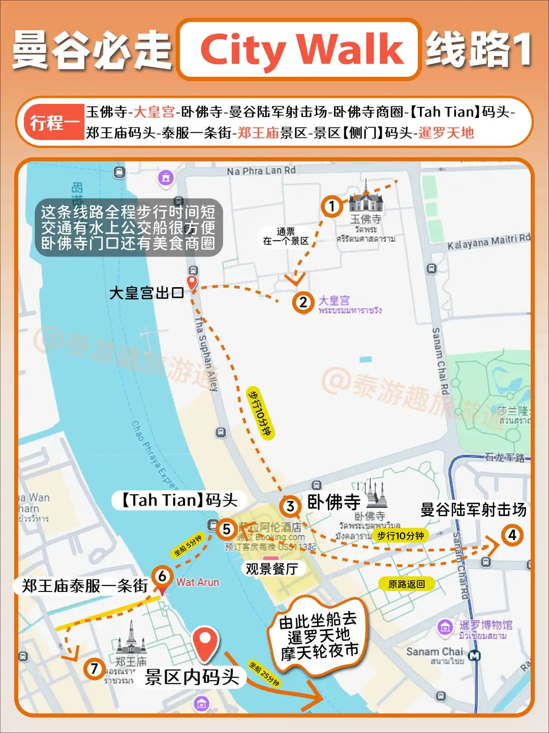曼谷暴走!不绕路的City walk线路