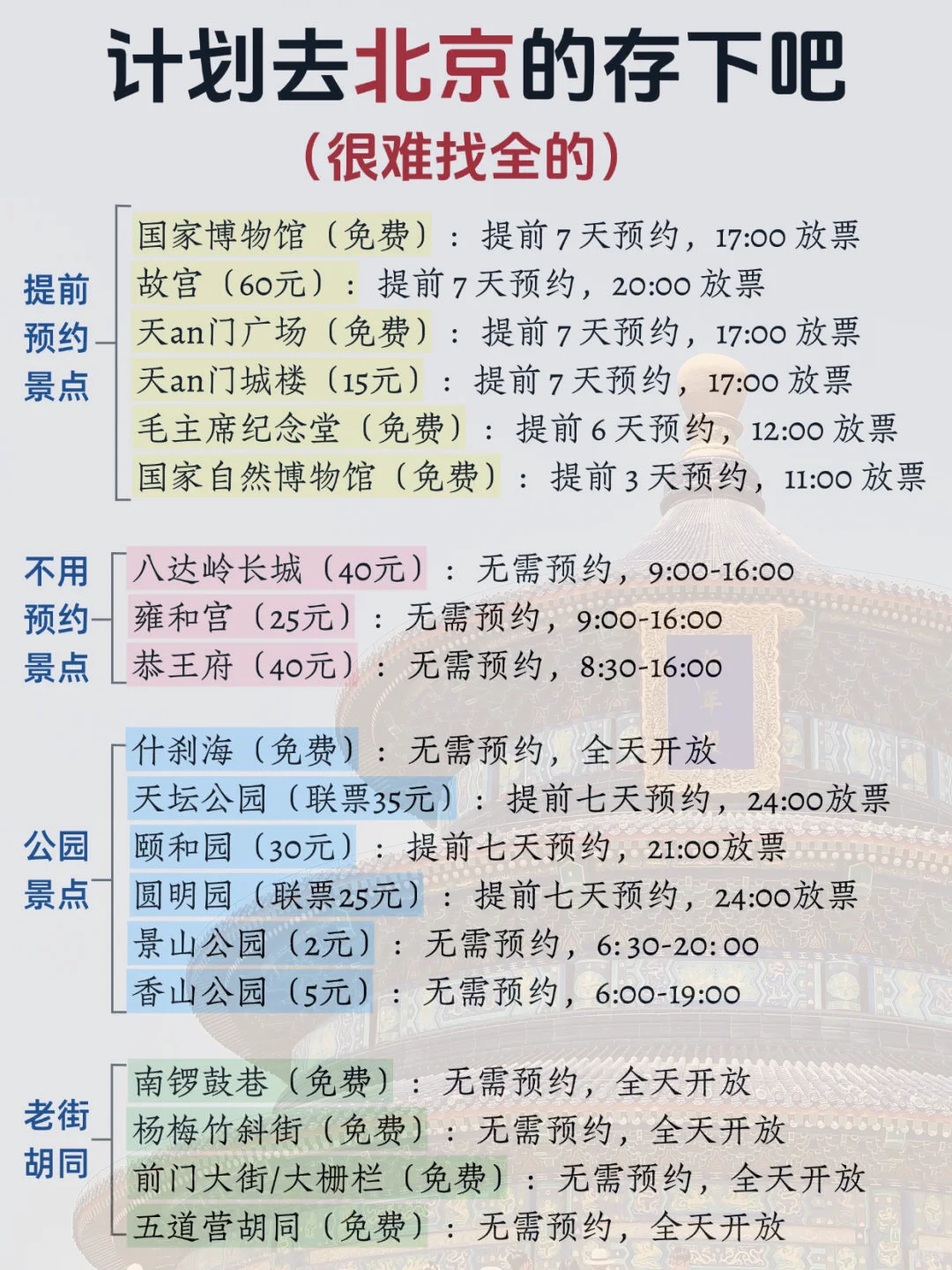 听劝🙋12-1月来北京的姐妹赶紧码住(巨全