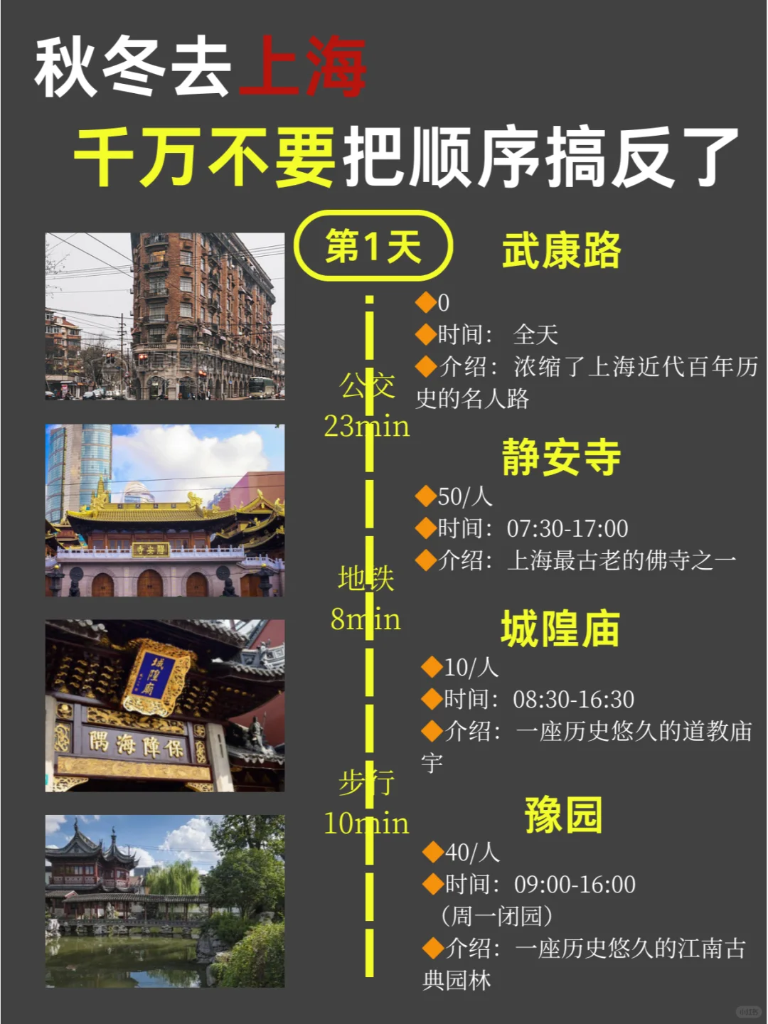 11-12月上海旅游‼️超全版懒人攻略