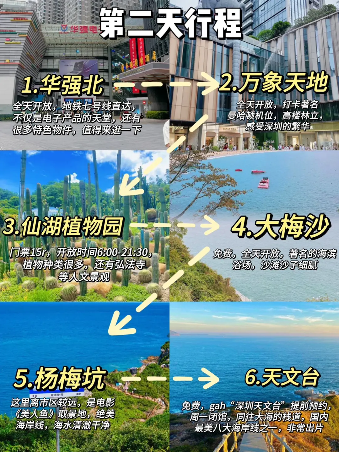 《深圳两天一晚》大学生周末游特种兵攻略!!