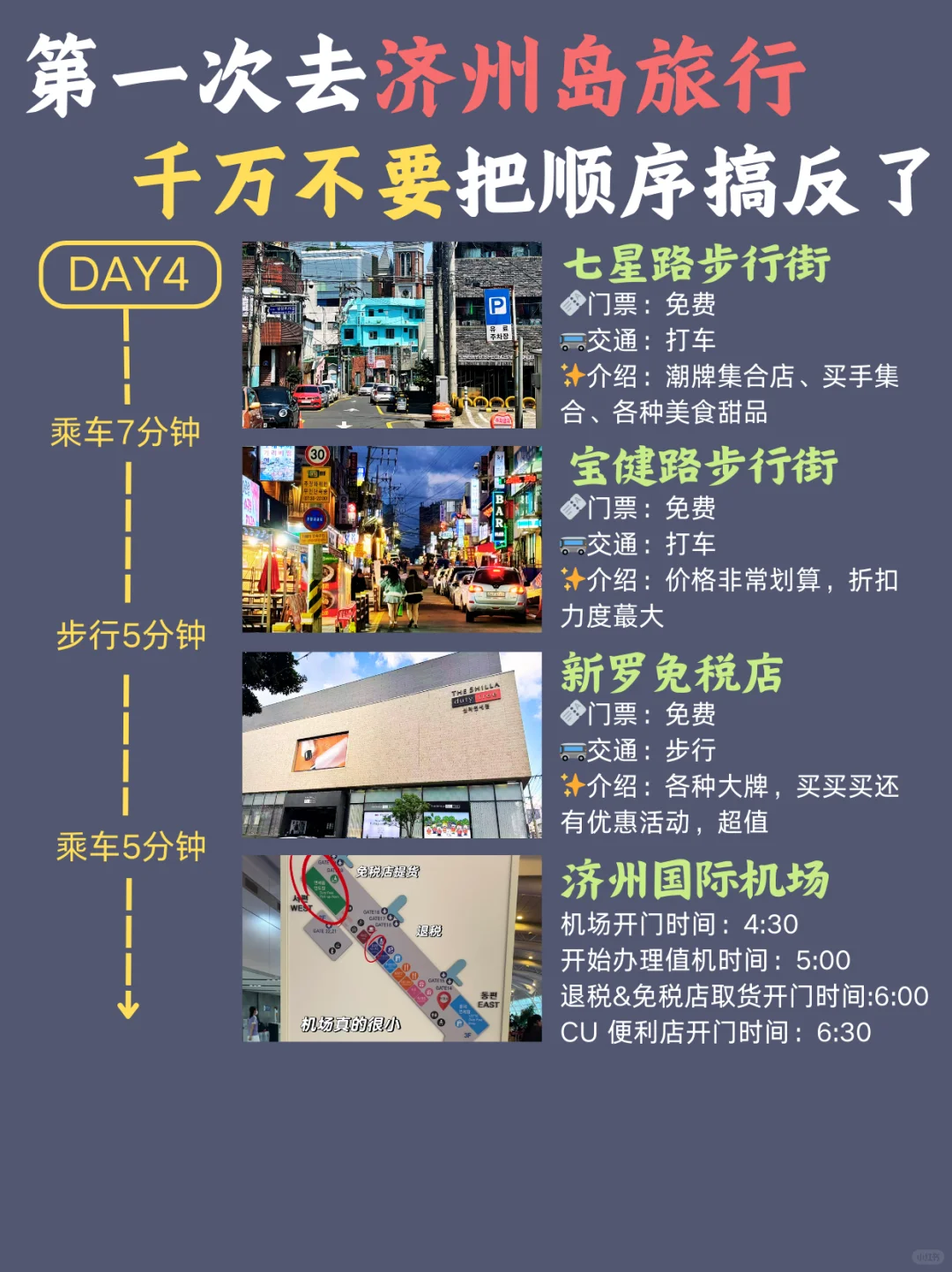 济州岛旅游攻略🔥超全懒人版路线整理！