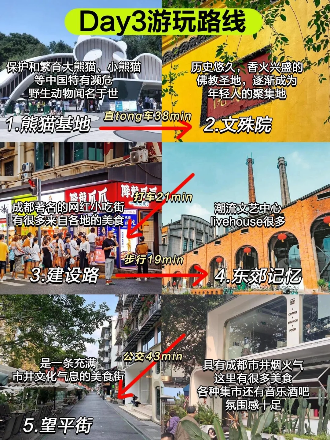 12.18📍成都奔溃已逃。。😭冷的直发抖🥶