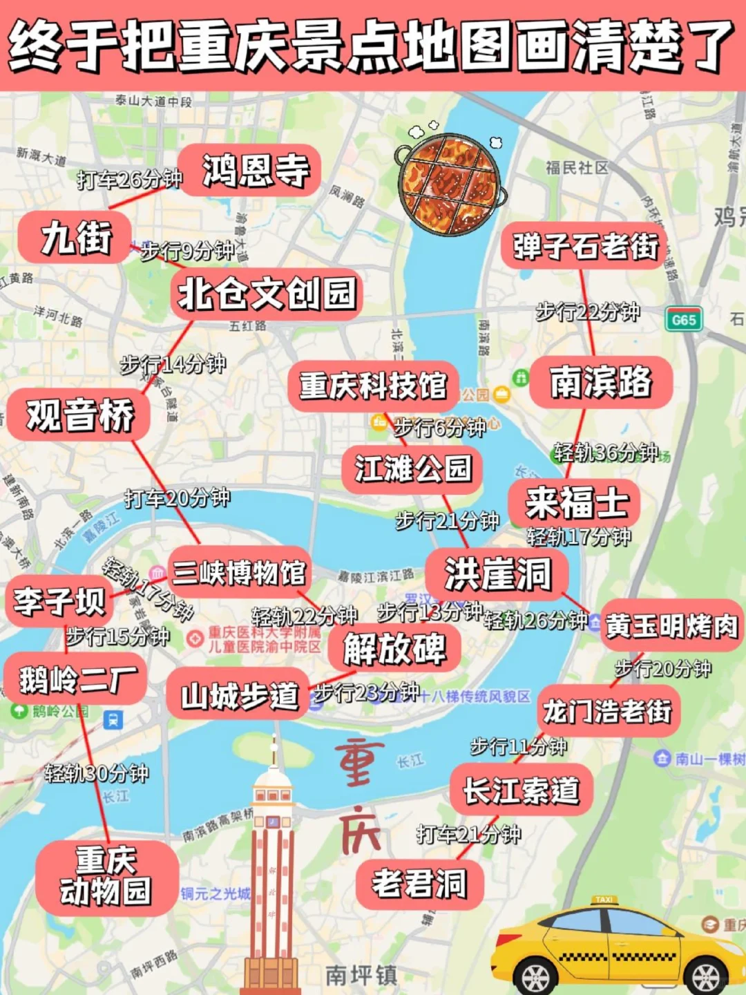 去了重庆6次…终于把重庆景点分布整明白了