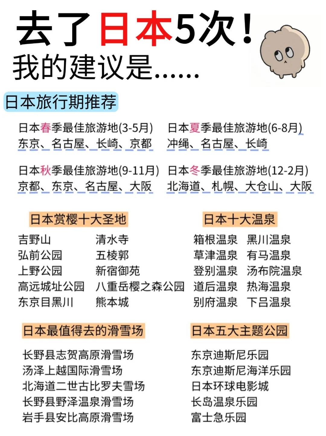 听劝❗11-2月去日本旅游的存下吧❗全攻略