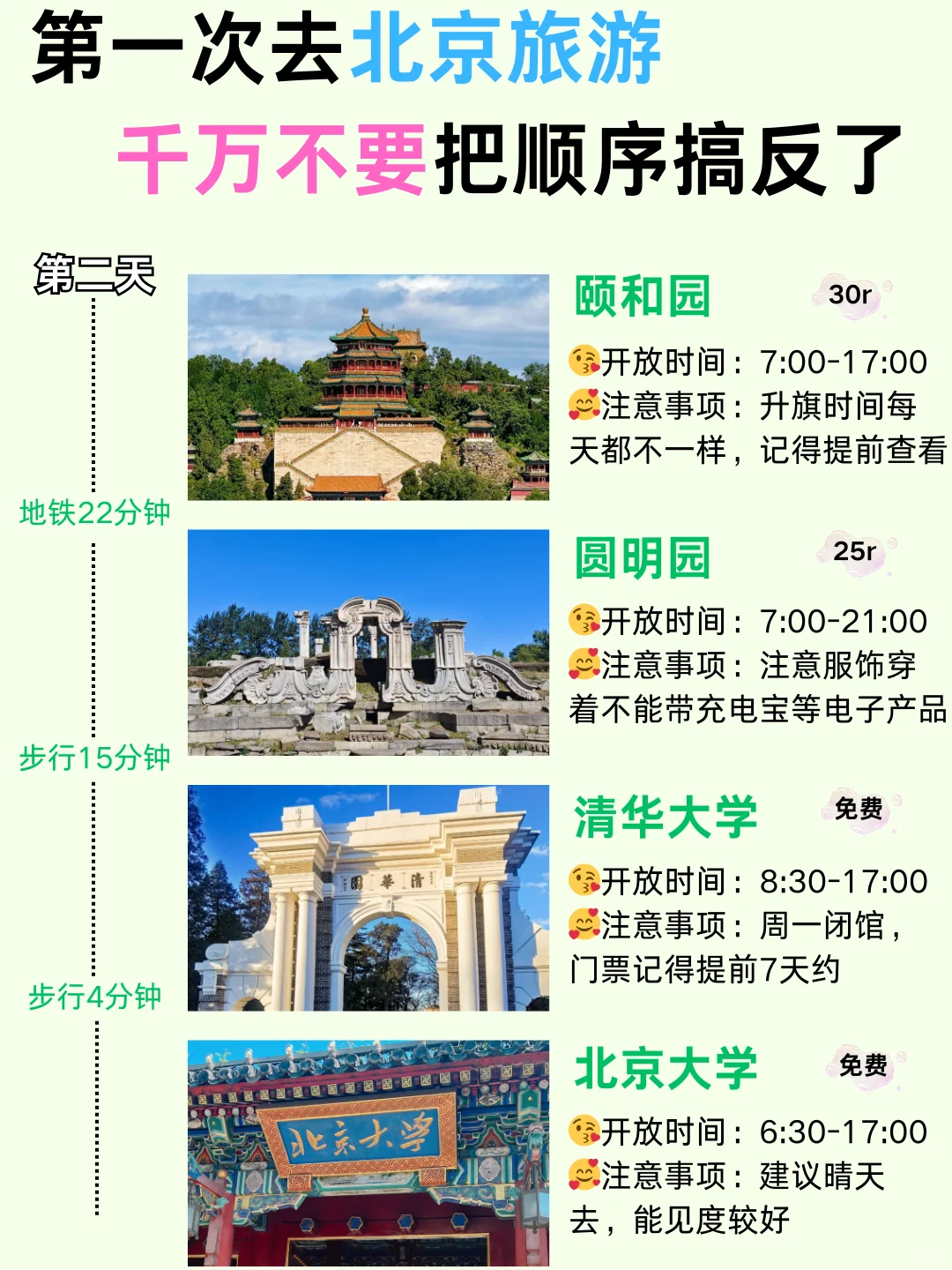 北京旅游攻略❗千万不要把顺序搞反了
