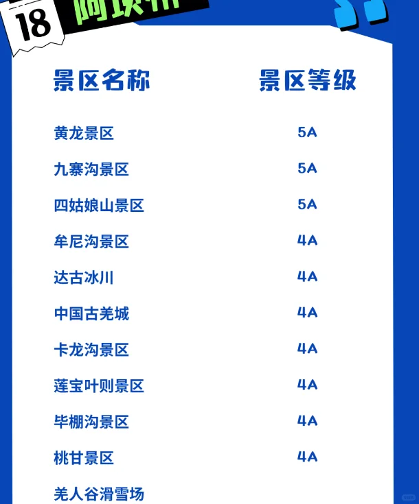 速围观~免门票了!冬游四川0元抢详细攻略