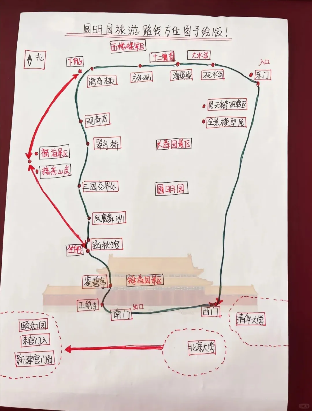 北京旅游核心景点手绘地图-熬夜细心整理