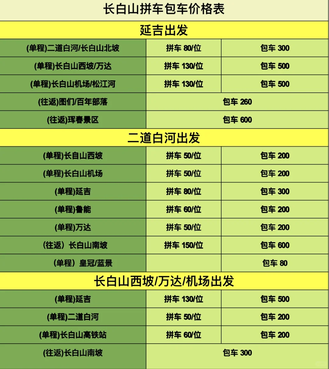 长白山，拼车，包车。