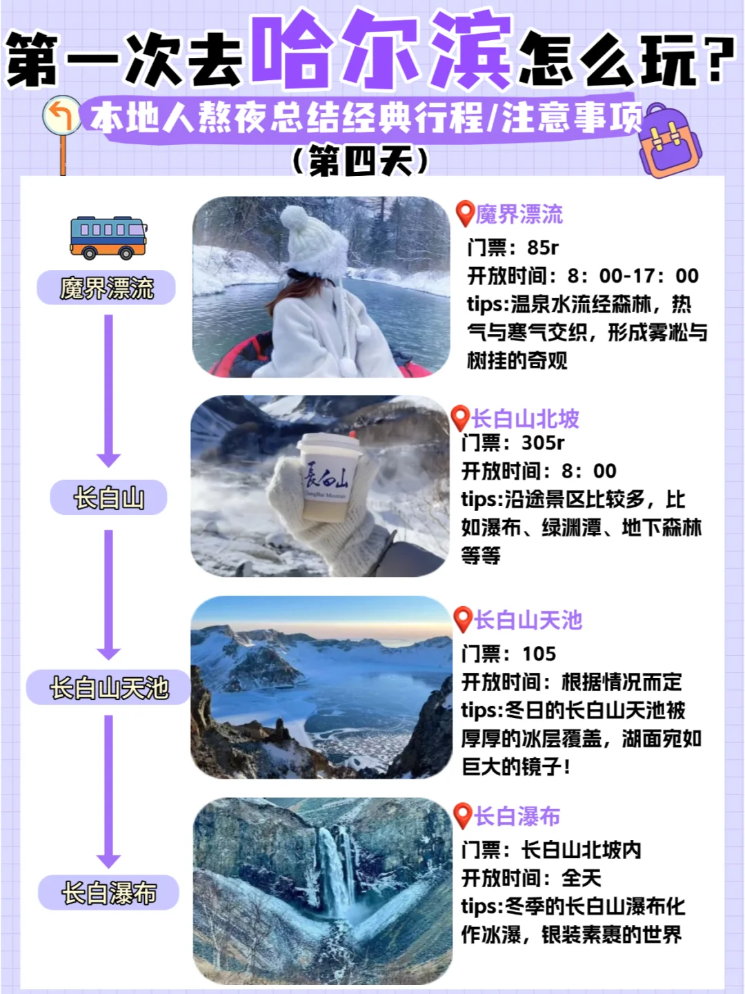 第一次去哈尔滨旅游这样玩❗人均3k就拿下！