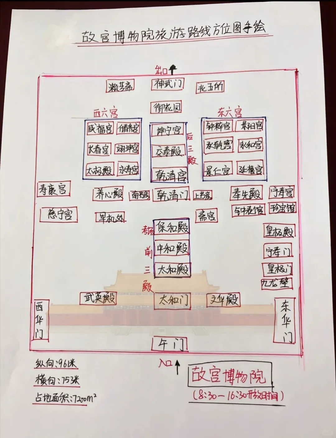 北京旅游核心景点手绘地图-熬夜细心整理