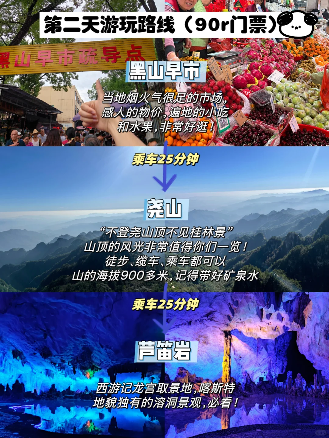 目前桂林旅游现状，姐妹们听听劝吧..