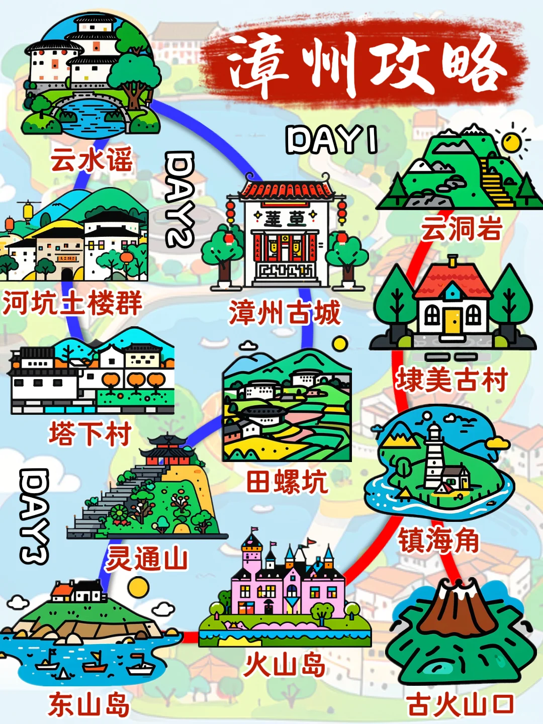 沿海旅行到漳州被硬控了3天！后劲太大了～