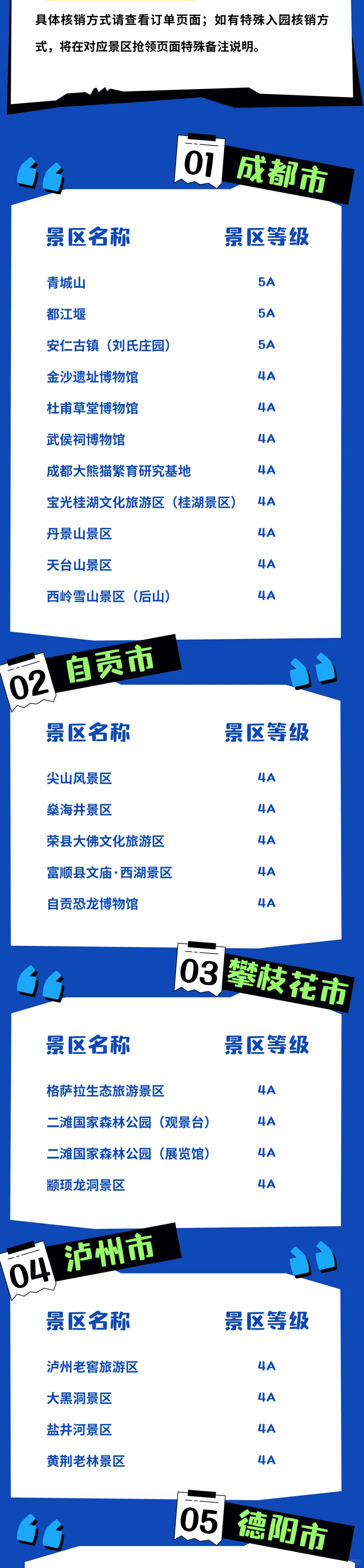 冬游四川免费门票景区全名单