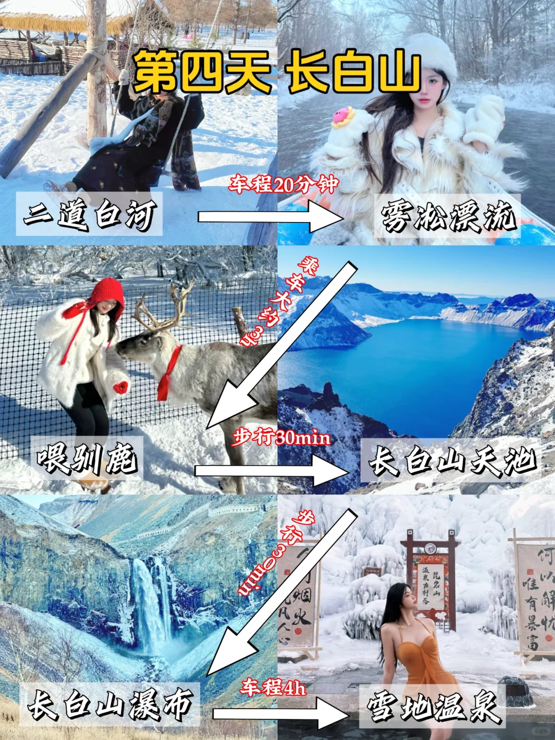 第一次去哈尔滨的旅游攻略，还好提前刷到了