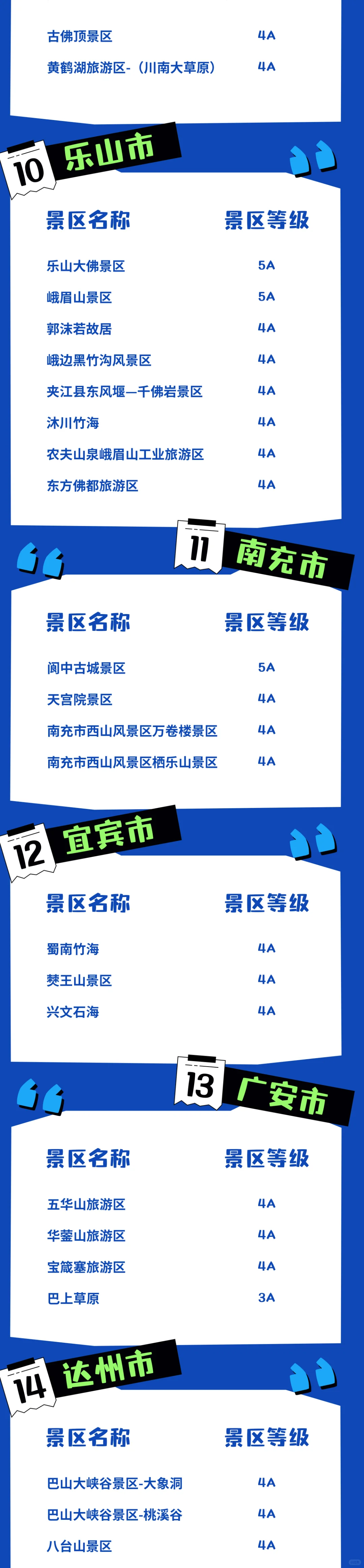 速围观~免门票了!冬游四川0元抢详细攻略