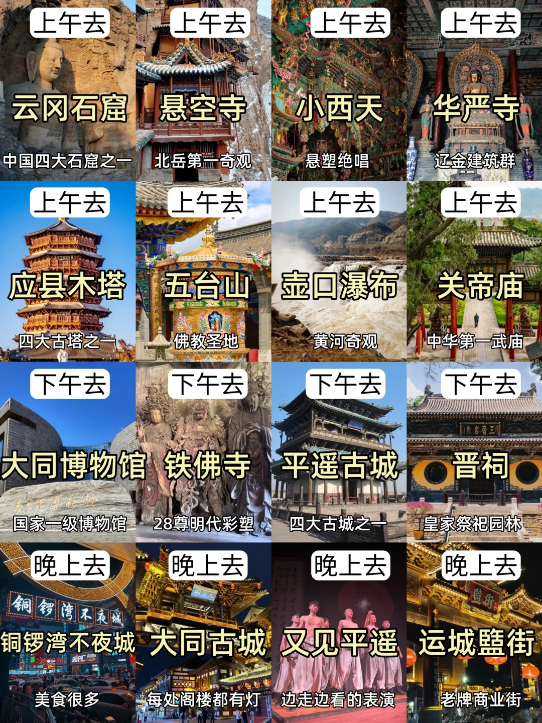 山西本地人🙋‍♀花了一天时间整理的旅游