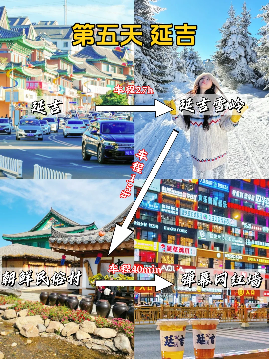 第一次去哈尔滨的旅游攻略，还好提前刷到了