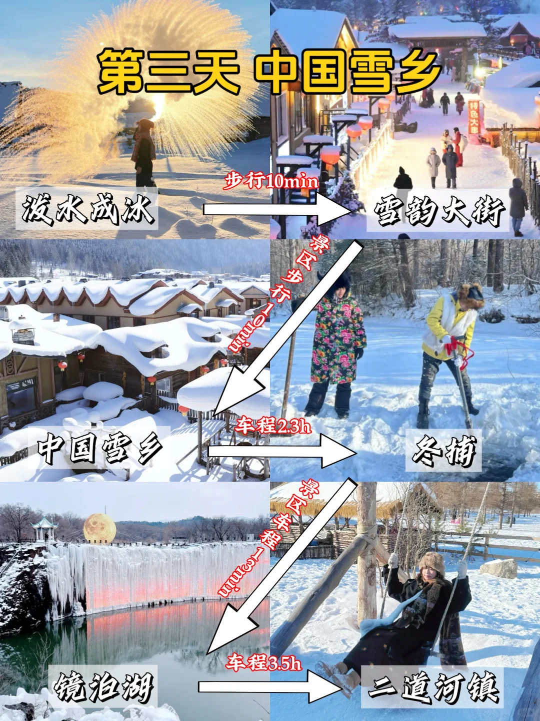 第一次去哈尔滨的旅游攻略，还好提前刷到了