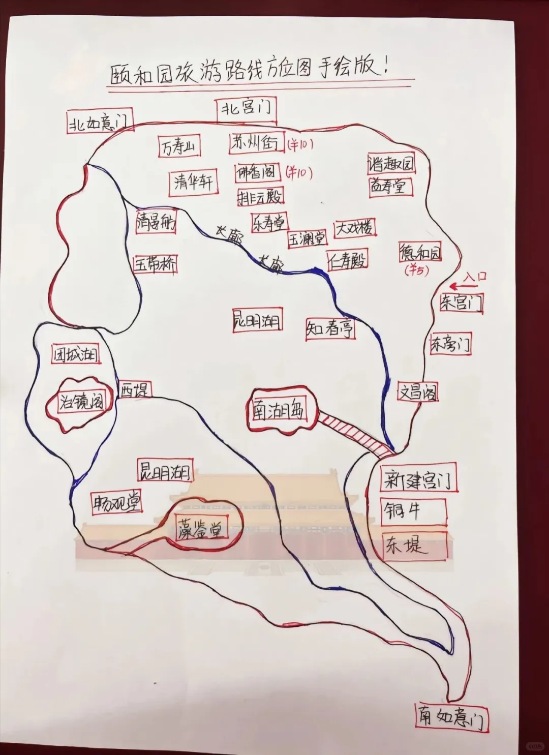 北京旅游核心景点手绘地图-熬夜细心整理