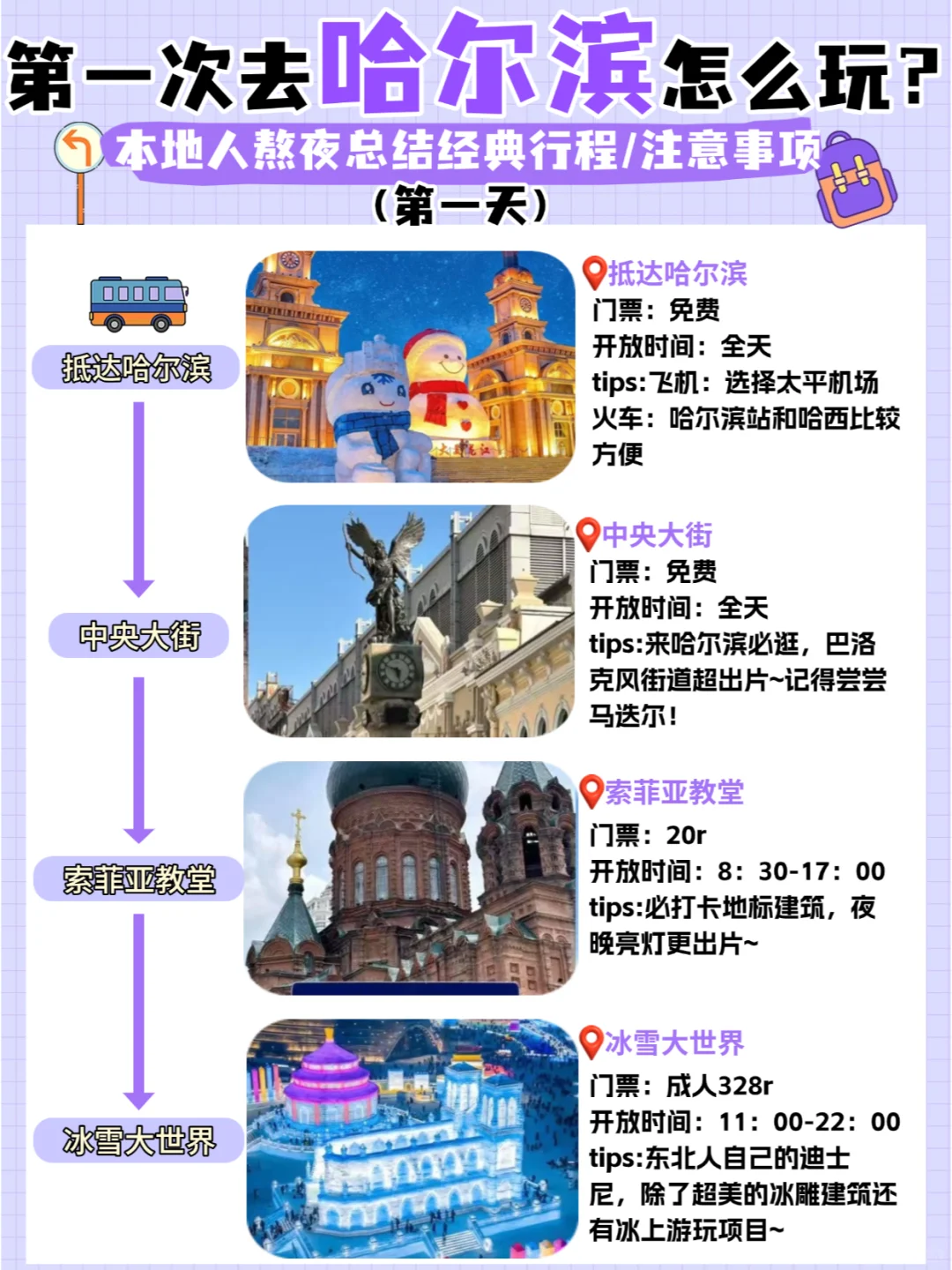 第一次去哈尔滨旅游这样玩❗人均3k就拿下！