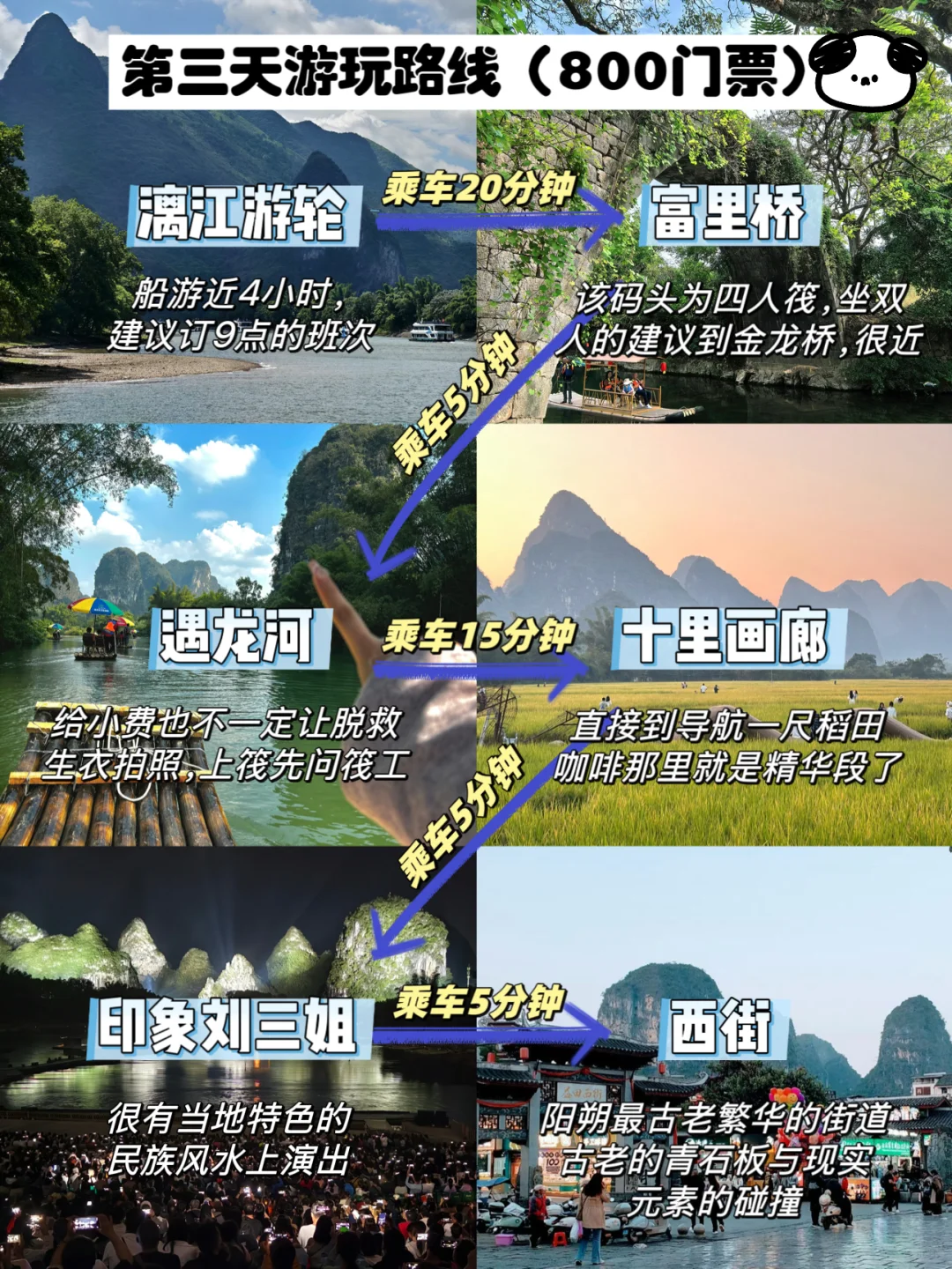 目前桂林旅游现状，姐妹们听听劝吧..