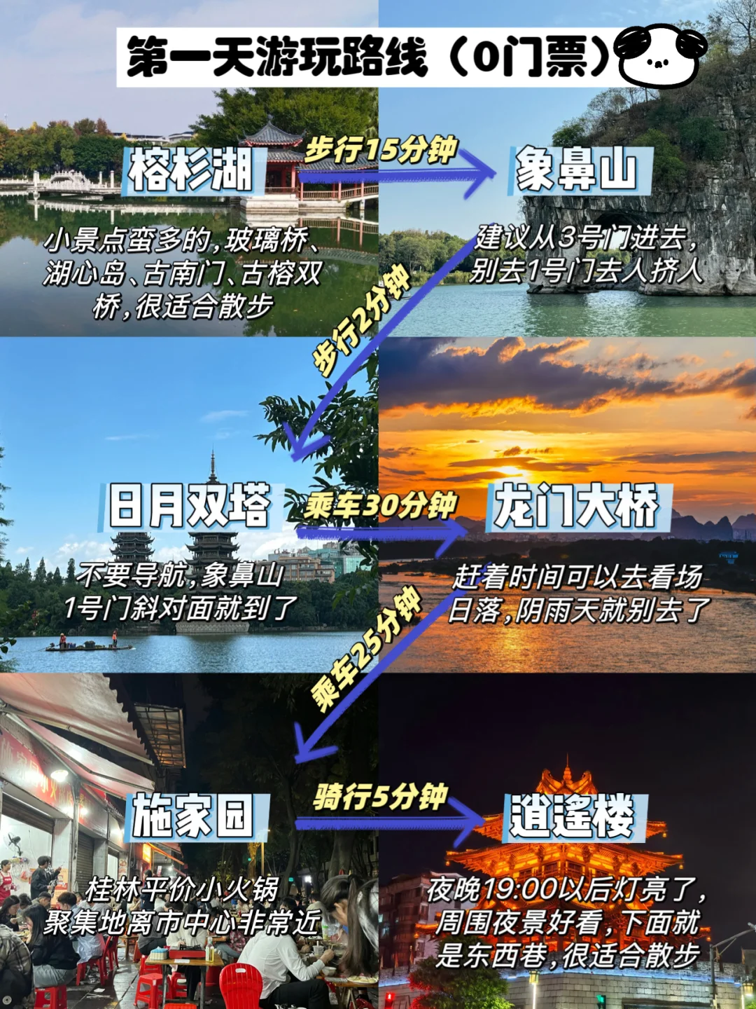 目前桂林旅游现状，姐妹们听听劝吧..