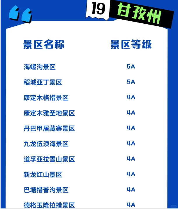 速围观~免门票了!冬游四川0元抢详细攻略