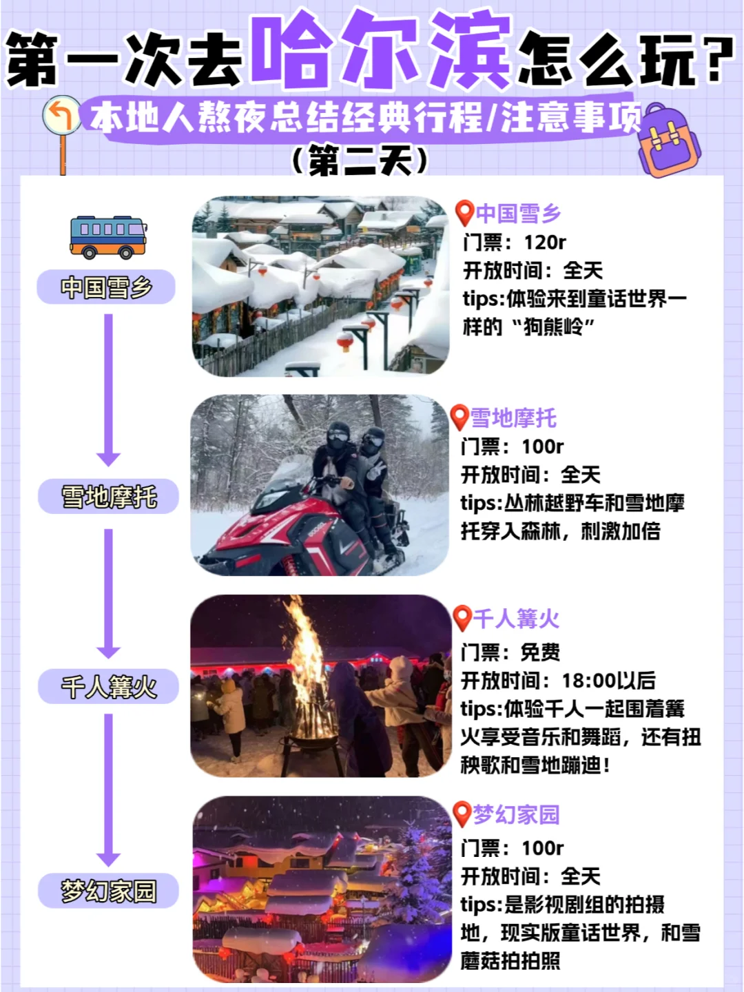 第一次去哈尔滨旅游这样玩❗人均3k就拿下！