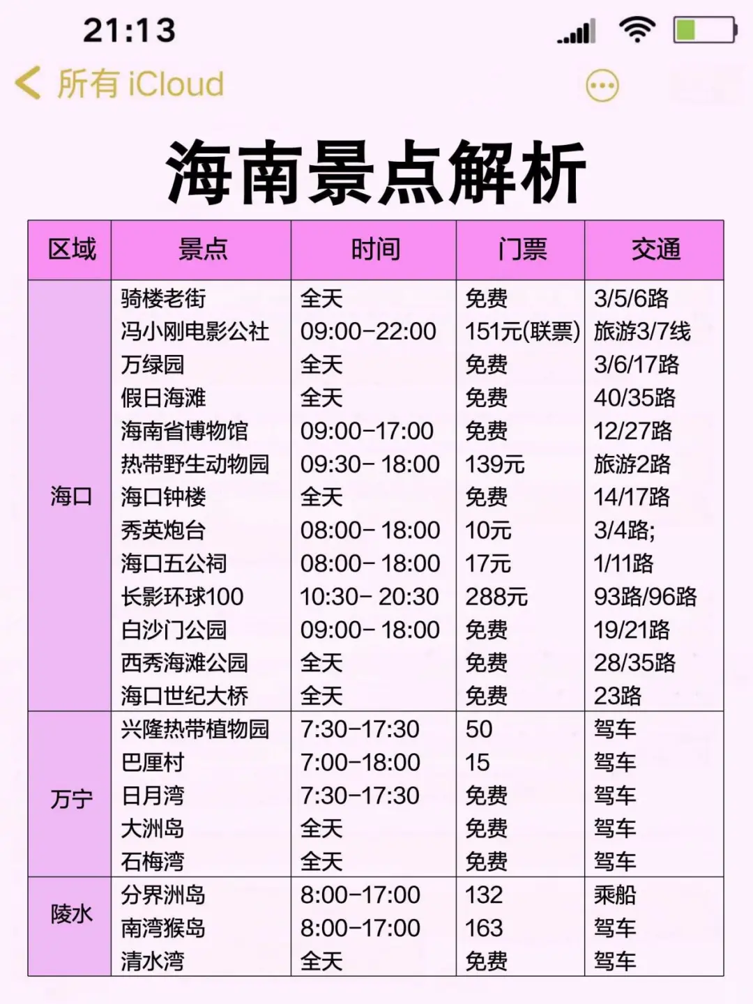 ✅终于有人把海南景点讲清楚了！放心冲🫡