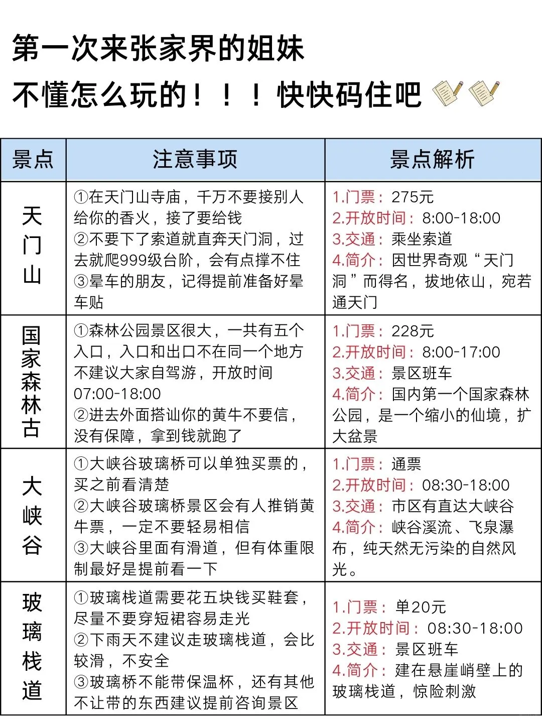 去了3次张家界回来（我的建议是）认真看玩