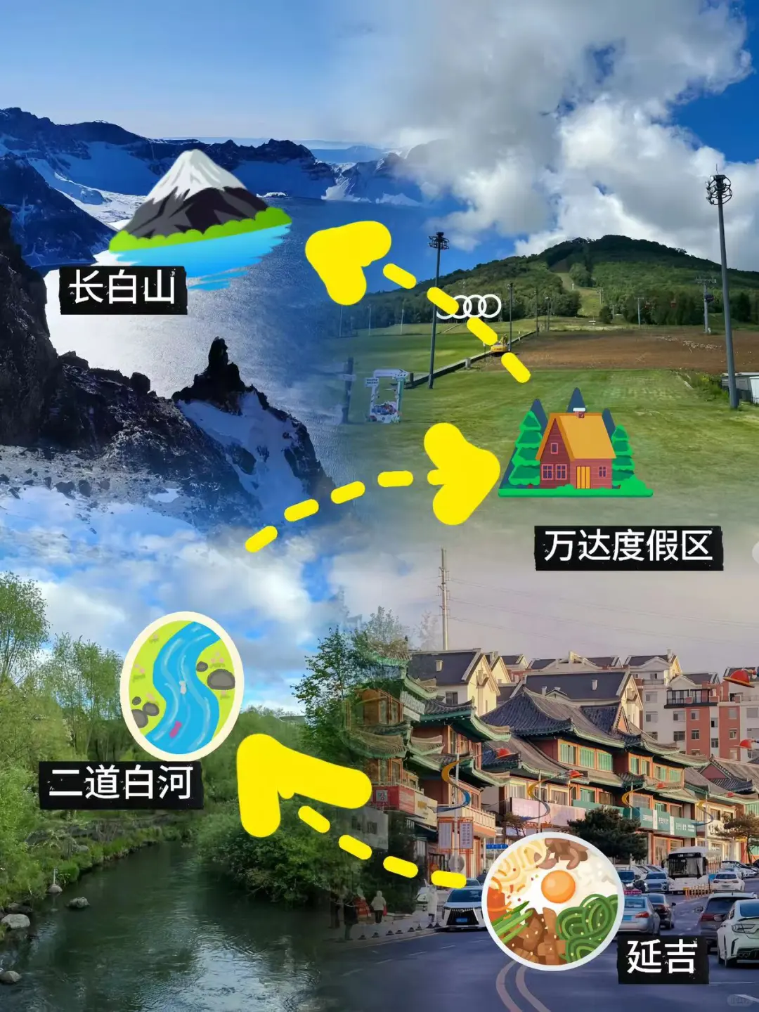 长白山，拼车，包车。