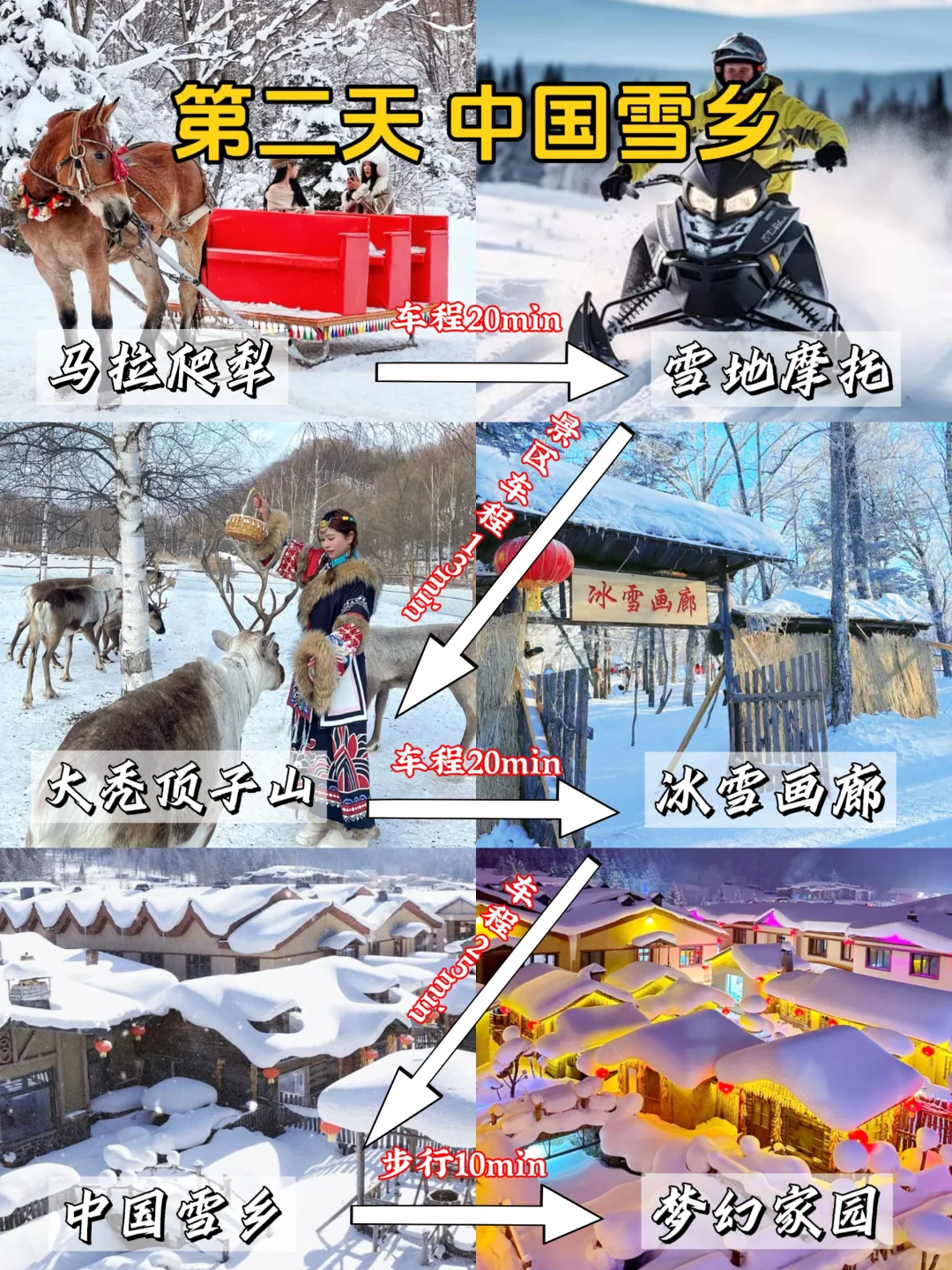 第一次去哈尔滨的旅游攻略，还好提前刷到了