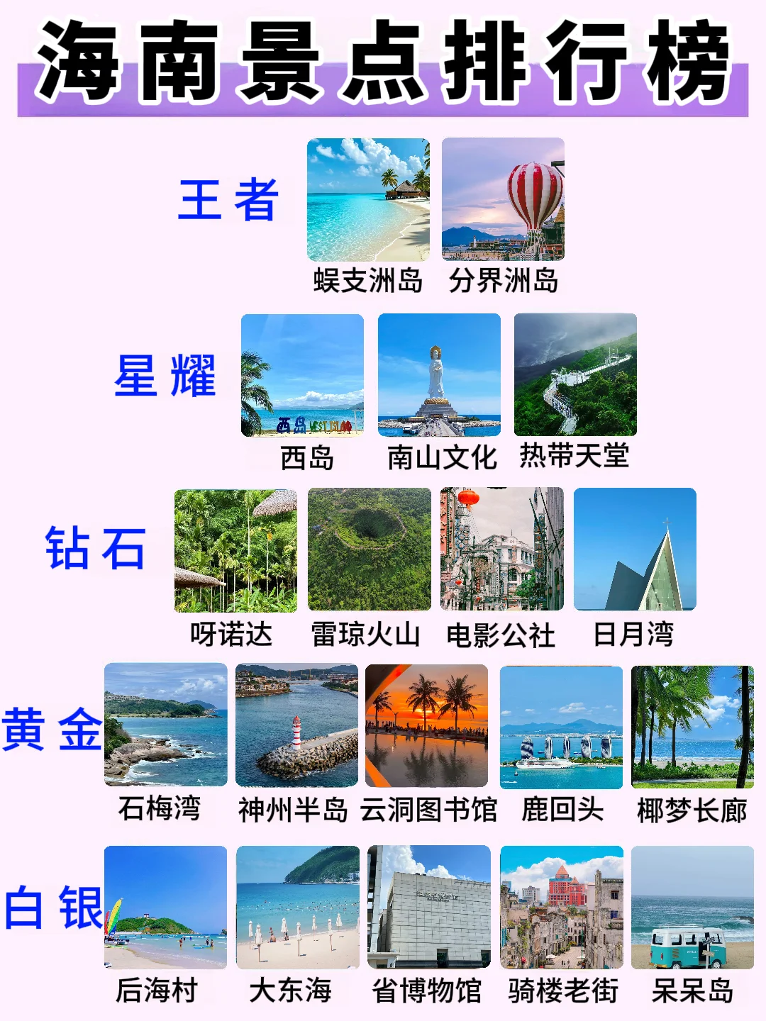✅终于有人把海南景点讲清楚了！放心冲🫡