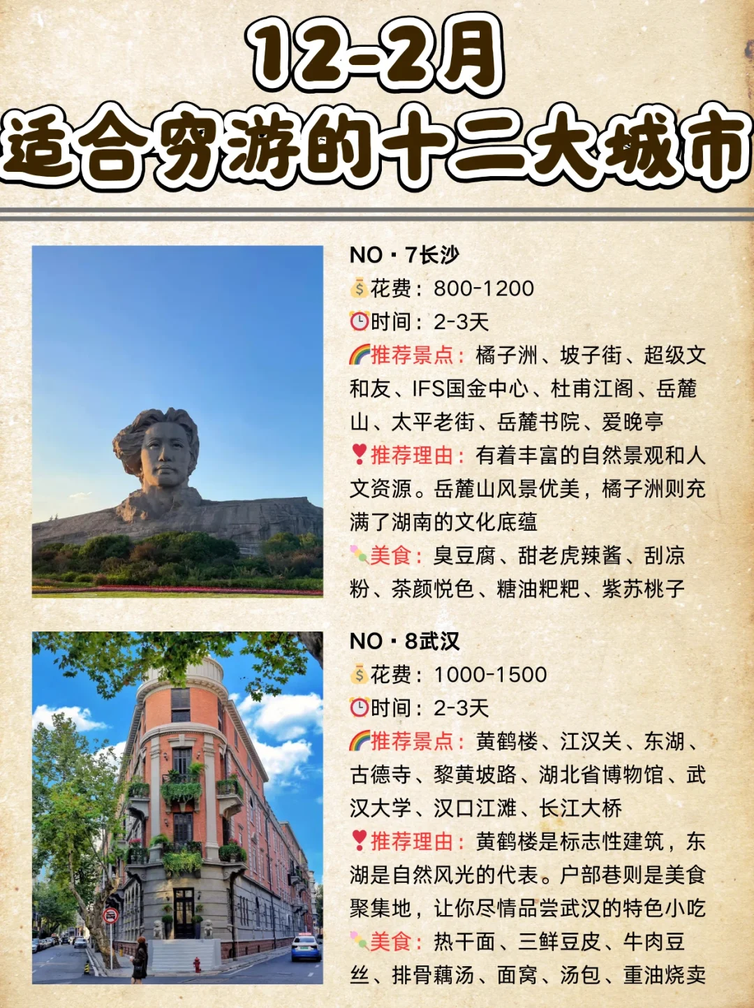 12-2月适合“穷游”的1⃣2⃣大城市