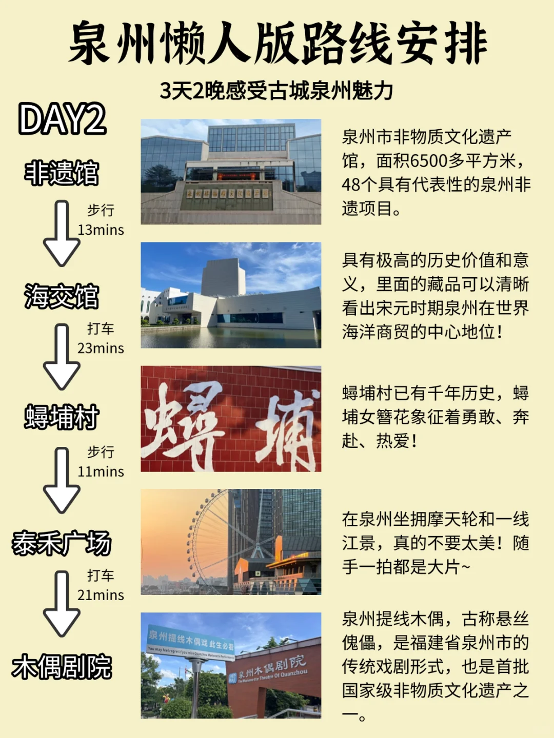 泉州旅游攻略| 3日游详细路线！放心抄作业